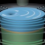 Crean revolucionaria antena que utiliza la resonancia acústica