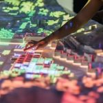 Andorra : Laboratorio de tecnologías