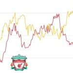El Palmeiras, entre los 10 mejores equipos del mundo