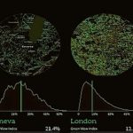 Sao Paulo, París, Quito.. entre las ciudades menos verdes