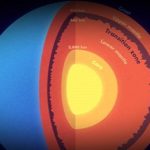 La tierra en su interior..tiene una capa más dura que su superficie