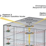 Crean sensor para valorar edificios..después de un terremoto