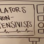 Covid-19: Guía sobre el manejo de ventiladores..para no expertos