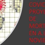 El # de víctimas en América Latina, se doblaría.. en los próximos 3 meses