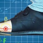Punta elevada del zapato..  afecta los músculos del pie