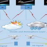 Antenas 5G.. pueden alterar los pronósticos del clima