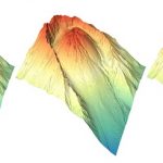 Por primera vez: .. se sabe cómo renace.. y crece un volcán