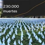 Covid-19 (USA): La propagación no para; la muerte no se detiene