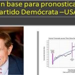 Apostadores de dinero en EE.UU.. apuestan al Partido Demócrata