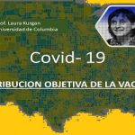 Covid-19: Guía para una distribución justa de la vacuna.. en EE.UU