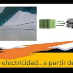 Inventan micro-esponja de madera.. que genera electricidad
