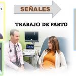 Embarazo : Indicadores anticipados del trabajo de parto
