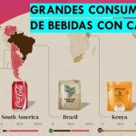 México: .. campeón mundial en consumo de Coca-Cola..