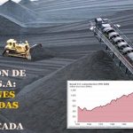 Producción de carbón en EE.UU cae a su más bajo nivel.. en medio siglo