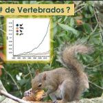 Un gran # de países.. tiene mal contadas las especies de vertebrados