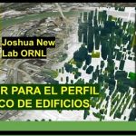 Un modelo para simular perfiles energéticos de los edificios
