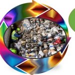 Economía circular: 1 vago concepto.. y + de 100 definiciones