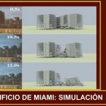Colapso del edificio de Miami..se analiza en U. China