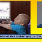La dieta es lo que determina el peso.. no el ejercicio!