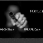 7 ciudades de EE.UU.. entre las 50 más violentas, a nivel mundial