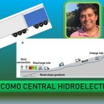 Convierten un carrotanque.. en una mini-central hidroeléctrica