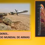 EE.UU y Rusia, abastecen cerca del 60%.. del mercado mundial de armas