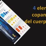 Solo 21 elementos de la naturaleza .. integran el cuerpo humano