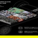Proporción de materiales en una batería.. de un auto eléctrico