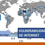 Países con la infraestructura de Internet .. más vulnerable