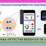 Aplicación para detectar residuos de glifosato.. en alimentos