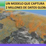 Modelo informático para seguir el clima .. a gran escala