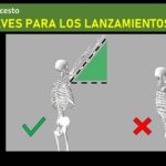 Claves .. para la precisión en los lanzamientos de baloncesto