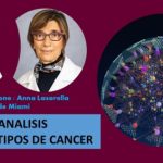 Modelo para tratar diferentes tipos de cáncer: U. de Miami
