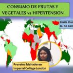Ecuador y Argentina.. con una mejor dieta contra la hipertensión