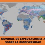 Impacto de 50 productos del agro..sobre la biodiversidad mundial