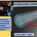 Prueban la fibra óptica de mayor capacidad de transmisión