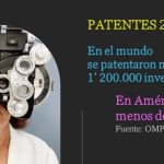 Polonia patenta más inventos que 18 países juntos.. de América Latina