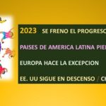 Vietnam y R. Dominicana con mejor desempeño social.. en 13 años