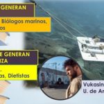 Profesiones que se califican como más respetables por el público