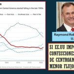 Mayores compras de EE.UU, a Centroamérica, frenaría ola migratoria