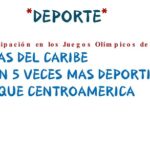 Centroamérica .. con la más baja participación en los Juegos Olímpicos