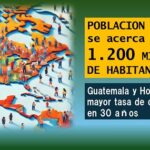 En 30 años.. América agregó cerca de 400 millones de habitantes