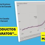 la barataflación .. cuando los productos MAS baratos, suben MAS