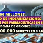 Crisis de opioides: farmacéuticas asumen millonarias indemnizaciones