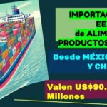 La mitad de las importaciones de alimentos, de EE.UU, tiene originen de 3 países