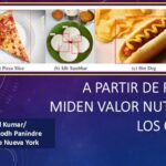 Modelo informático revela el valor nutricional de las comidas