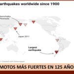 Ondas del tsunami pueden alcanzar las costas de Perú y Chile