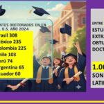 Latinoamerica compite con Africa, en títulos de doctorado, en EE.UU. ( E-duque.net)