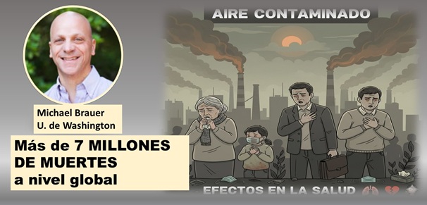Quema de combustibles:la mayor fuente de contaminación del aire (Cortesía U. de Washington)