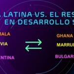 Similitud en los niveles de desarrollo social de América .. con el resto del mundo